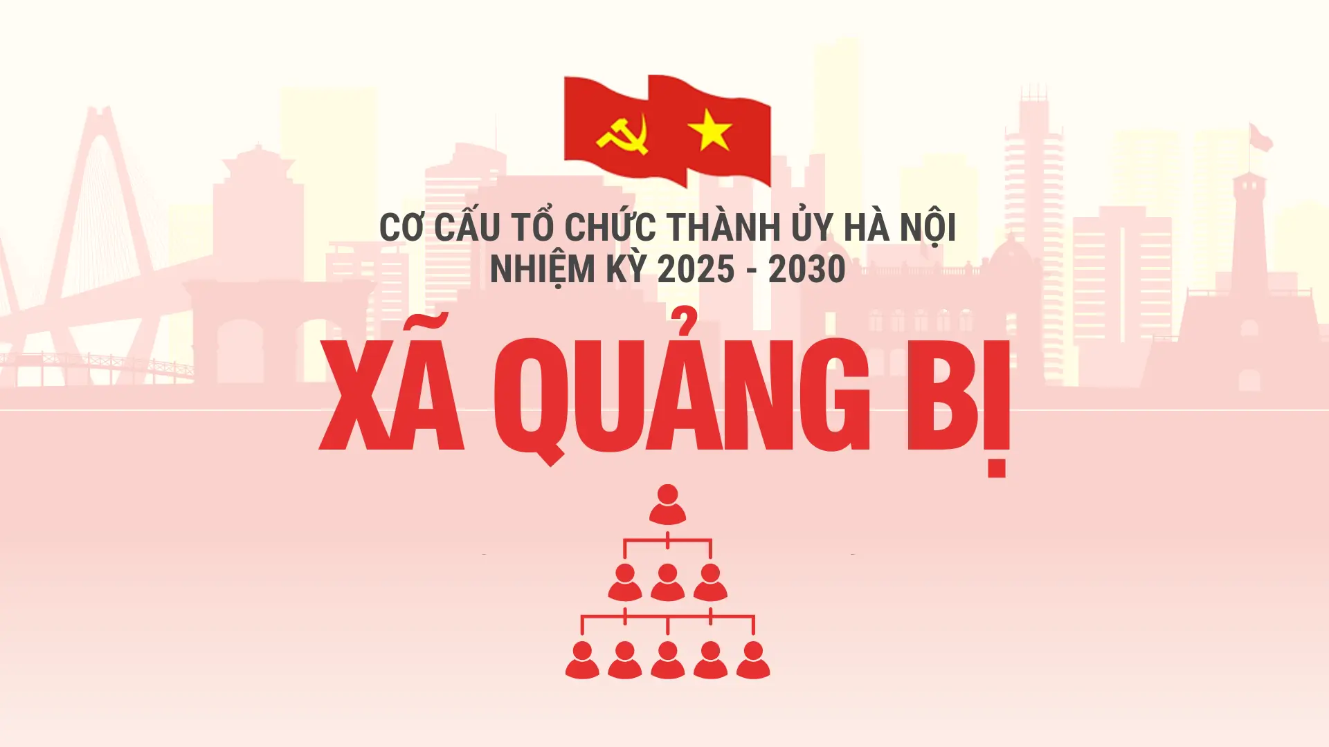Cơ cấu tổ chức Đảng ủy xã Quảng Bị nhiệm kỳ 2025-2030